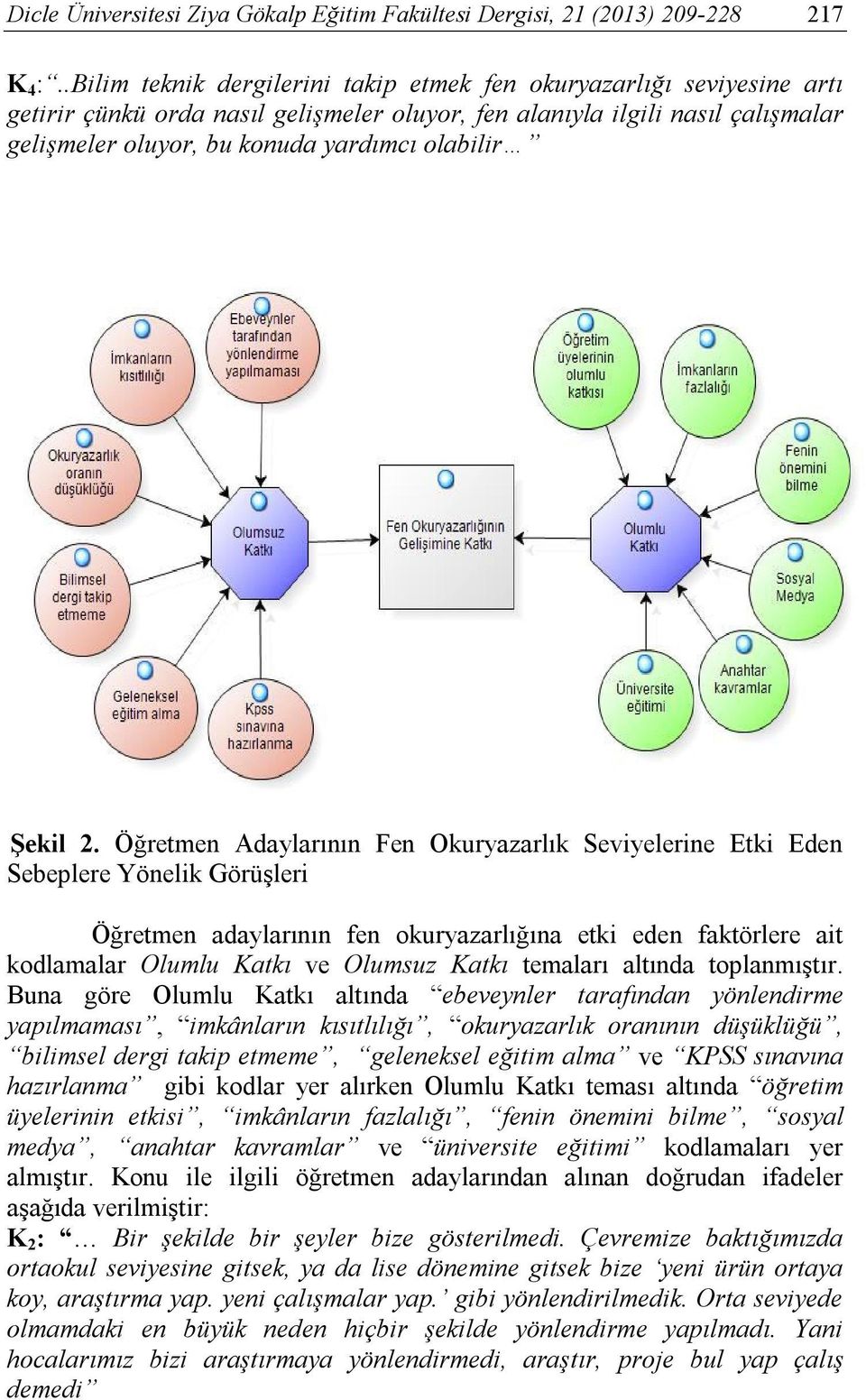 Şekil 2.