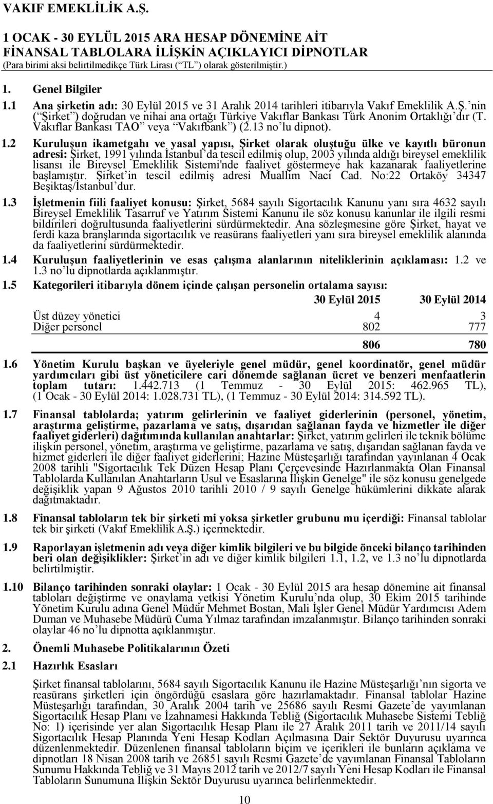 2 Kuruluşun ikametgahı ve yasal yapısı, Şirket olarak oluştuğu ülke ve kayıtlı büronun adresi: Şirket, 1991 yılında İstanbul da tescil edilmiş olup, 2003 yılında aldığı bireysel emeklilik lisansı ile