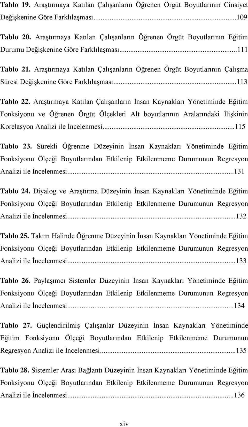 AraĢtırmaya Katılan ÇalıĢanların Öğrenen Örgüt Boyutlarının ÇalıĢma Süresi DeğiĢkenine Göre FarklılaĢması...113 Tablo 22.