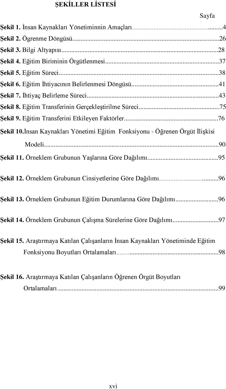 Eğitim Transferini Etkileyen Faktörler...76 ġekil 10.Ġnsan Kaynakları Yönetimi Eğitim Fonksiyonu - Öğrenen Örgüt ĠliĢkisi Modeli...90 ġekil 11. Örneklem Grubunun YaĢlarına Göre Dağılımı...95 ġekil 12.