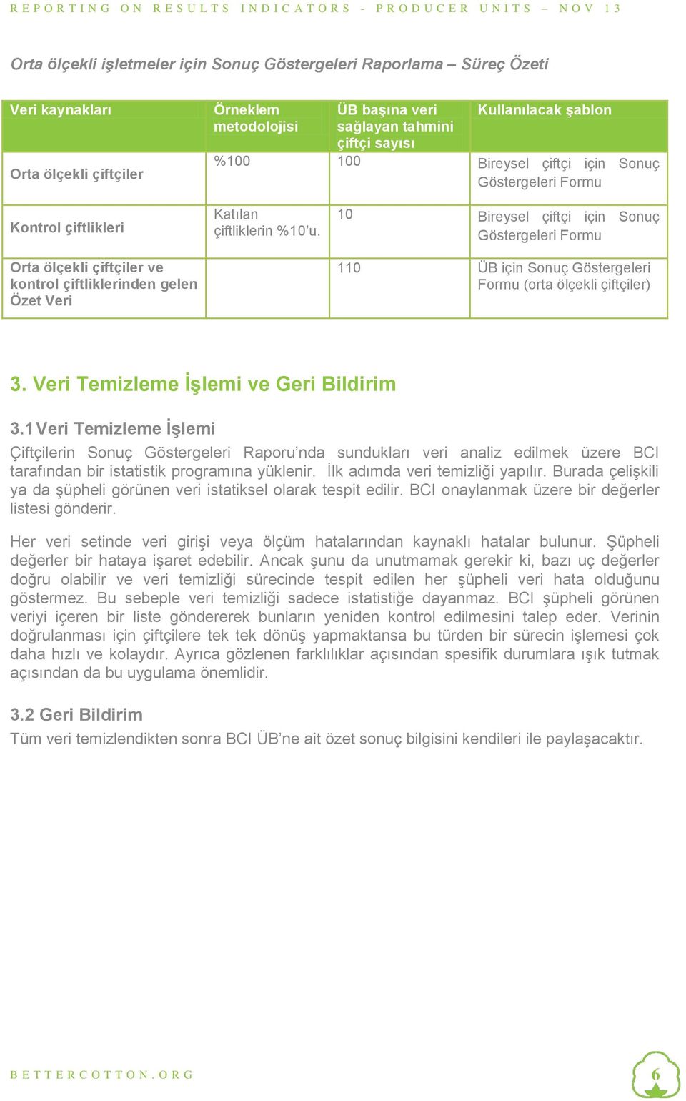 10 Bireysel çiftçi için Sonuç 110 ÜB için Sonuç Göstergeleri Formu (orta ölçekli çiftçiler) 3. Veri Temizleme İşlemi ve Geri Bildirim 3.