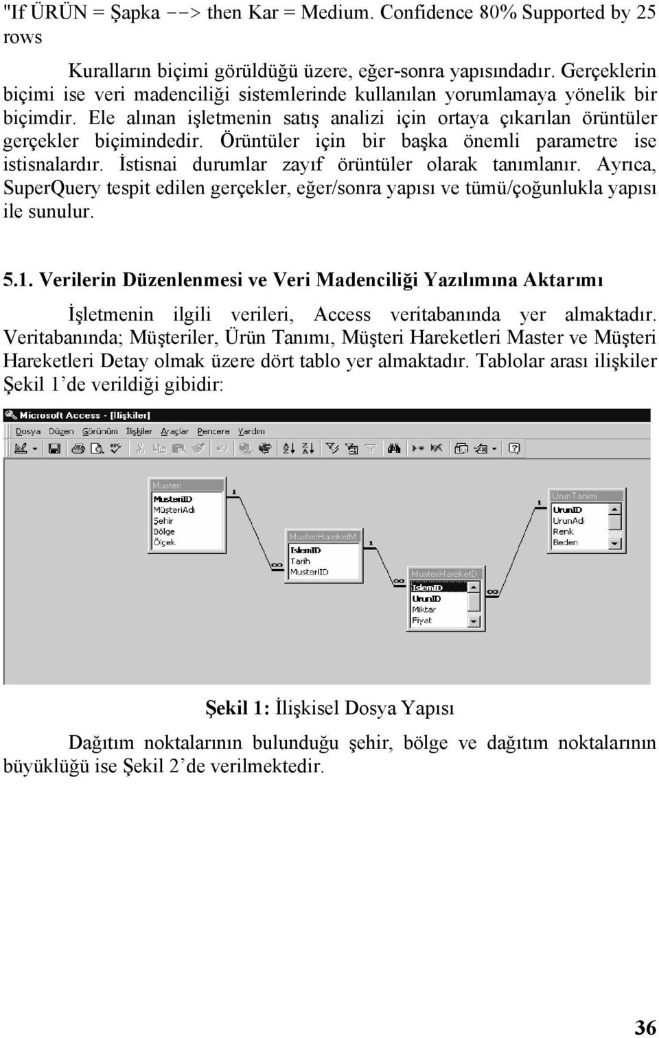 Örüntüler için bir başka önemli parametre ise istisnalardır. İstisnai durumlar zayıf örüntüler olarak tanımlanır.