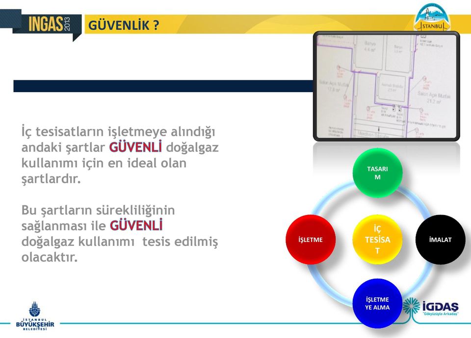 kullanımı için en ideal olan şartlardır.