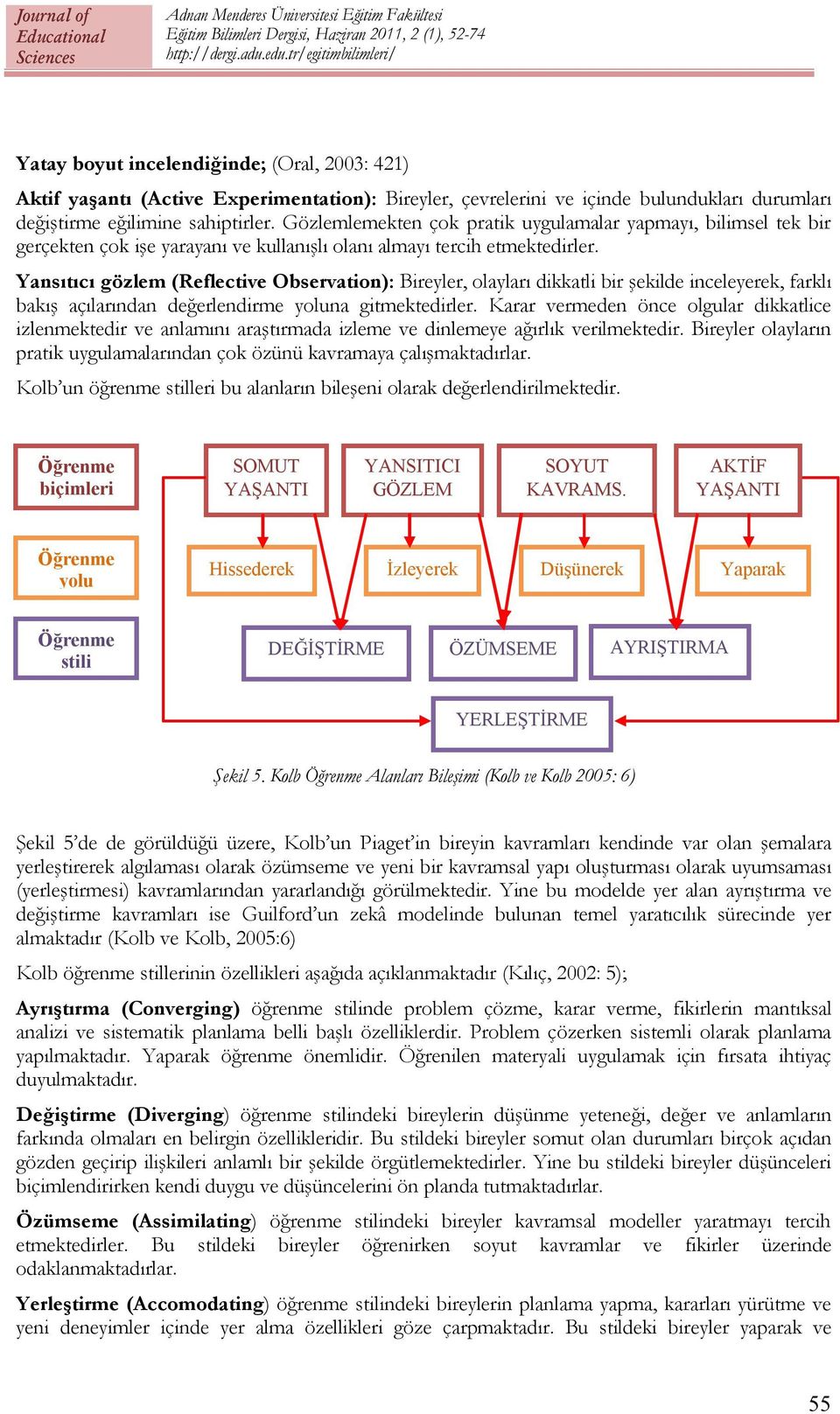 Yansıtıcı gözlem (Reflective Observation): Bireyler, olayları dikkatli bir şekilde inceleyerek, farklı bakış açılarından değerlendirme yoluna gitmektedirler.