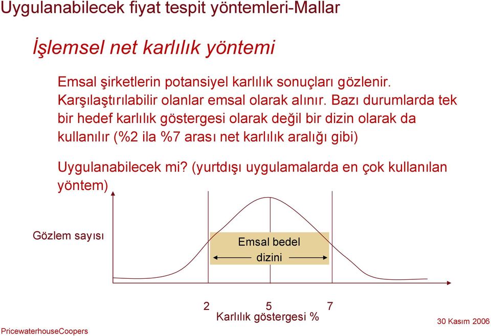 Bazıdurumlarda tek bir hedef karlılık göstergesi olarak değil bir dizin olarak da kullanılır (%2 ila %7