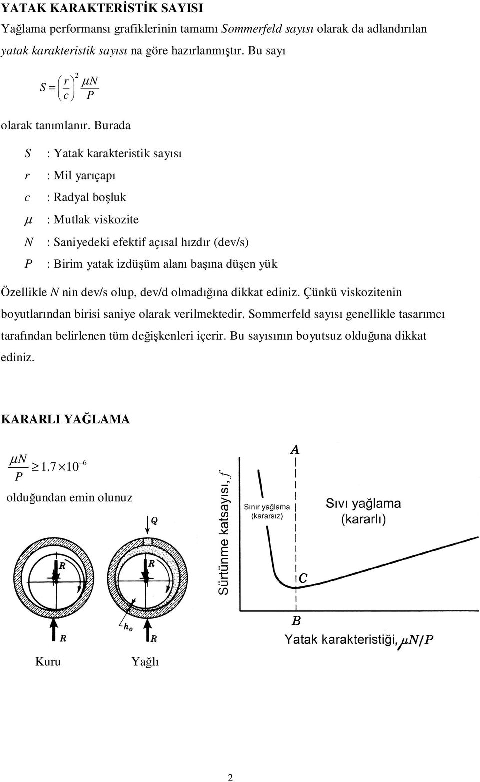 Burada S : Yatak karakteritik ayıı r : Mil yarıçapı c : Radyal boşluk µ : Mutlak vikozite N : Saniyedeki efektif açıal hızdır (dev/) P : Birim yatak izdüşüm alanı başına