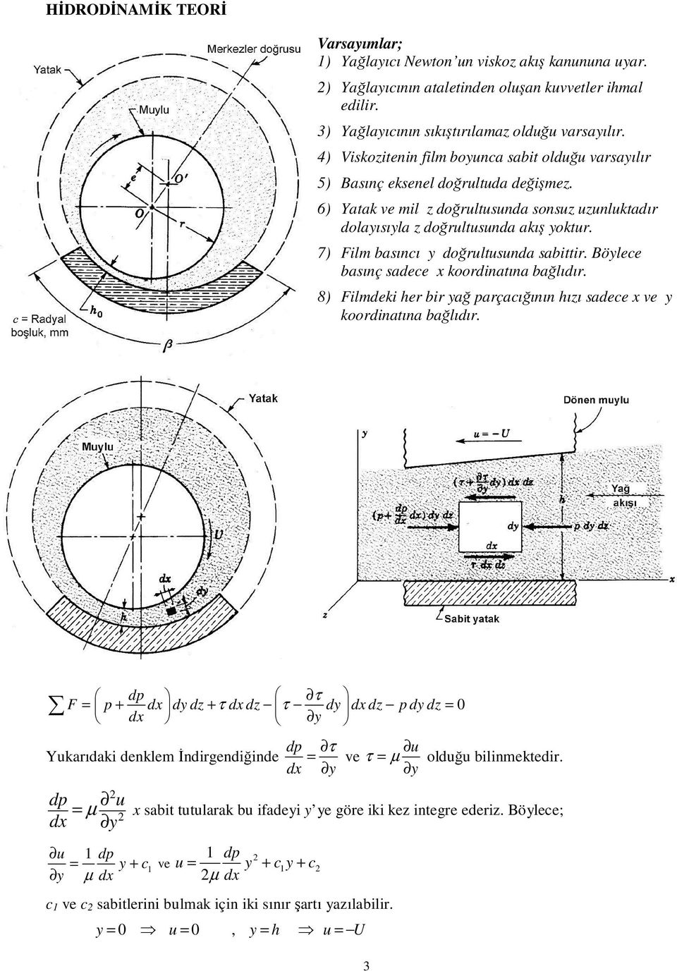 7) Film baıncı y doğrultuunda abittir. Böylece baınç adece x koordinatına bağlıdır. 8) Filmdeki her bir yağ parçacığının hızı adece x ve y koordinatına bağlıdır.