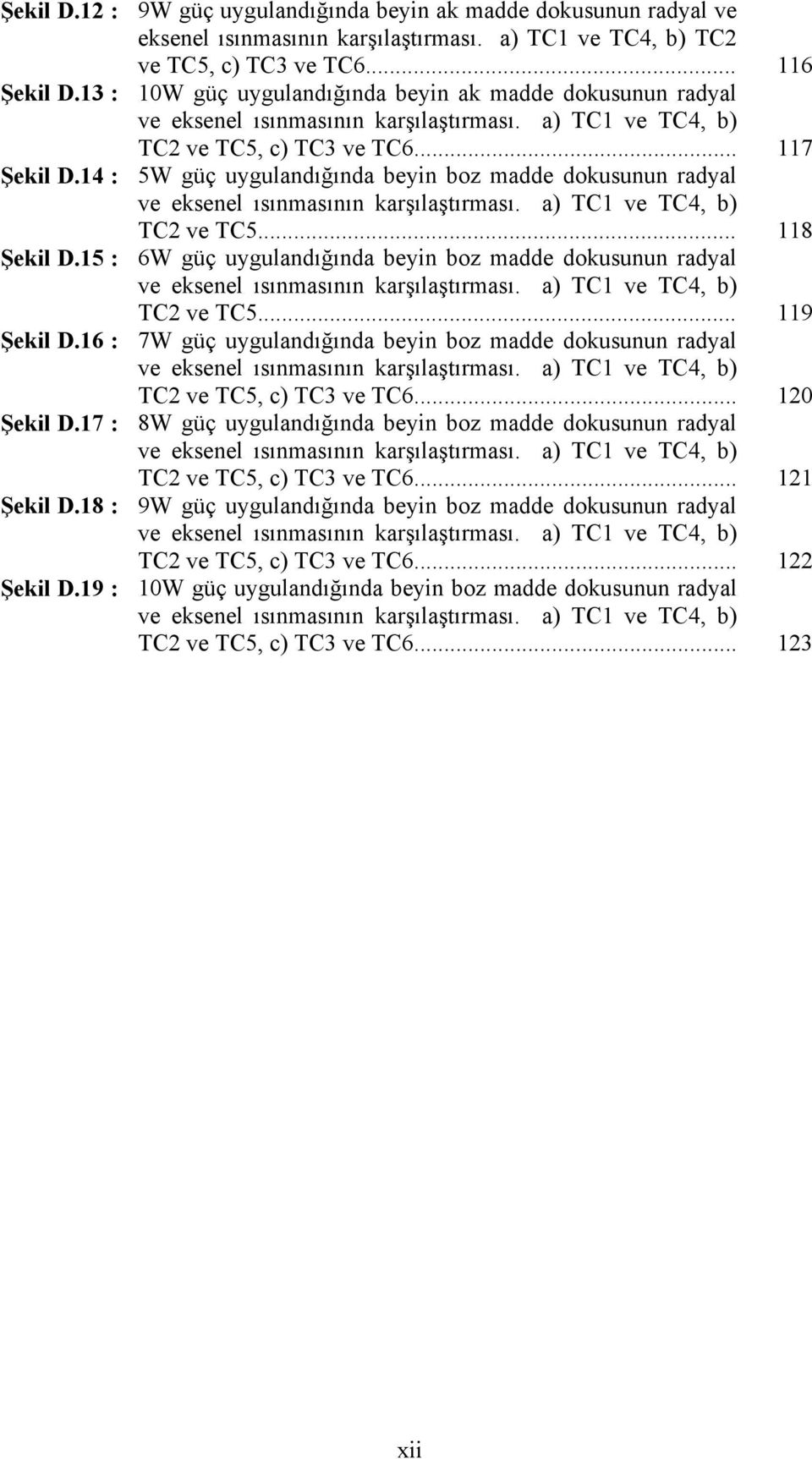 .. 5W güç uygulandığında beyin boz madde dokusunun radyal ve eksenel ısınmasının karşılaştırması. a) TC1 ve TC4, b) TC2 ve TC5.