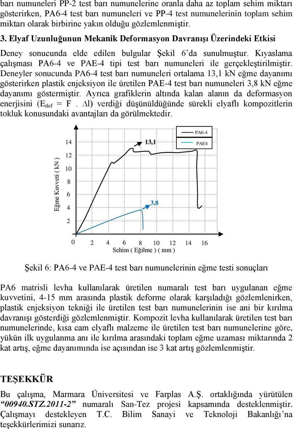 Kıyaslama çalışması PA6-4 ve PAE-4 tipi test barı numuneleri ile gerçekleştirilmiştir.