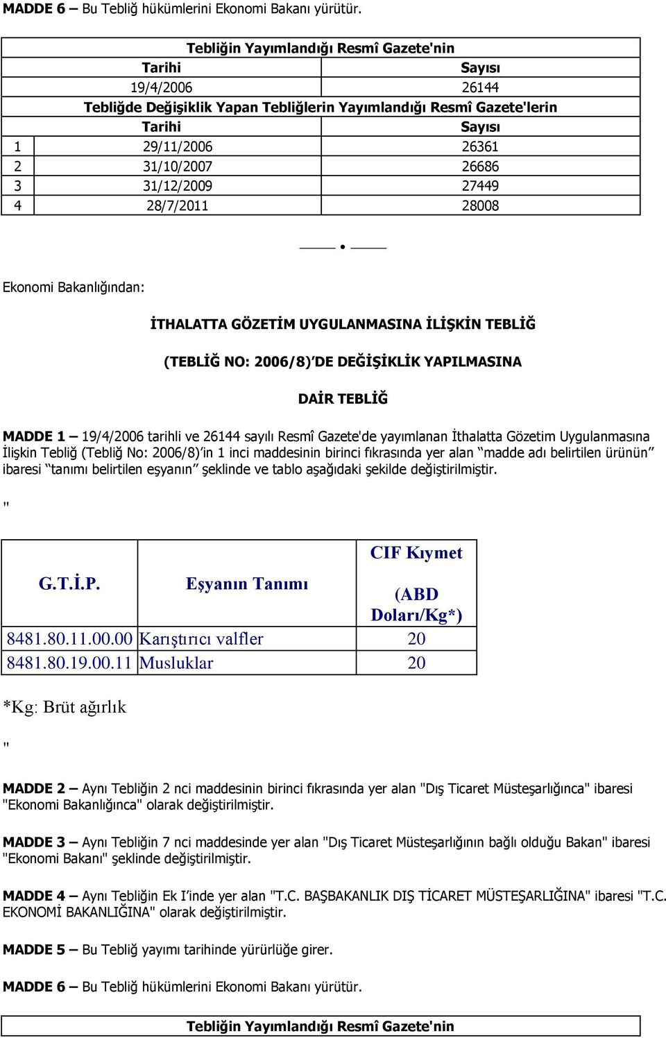 maddesinin birinci fıkrasında yer alan madde adı belirtilen ürünün ibaresi tanımı belirtilen eşyanın şeklinde ve tablo aşağıdaki şekilde değiştirilmiştir. (ABD Doları/Kg*) 8481.80.11.00.