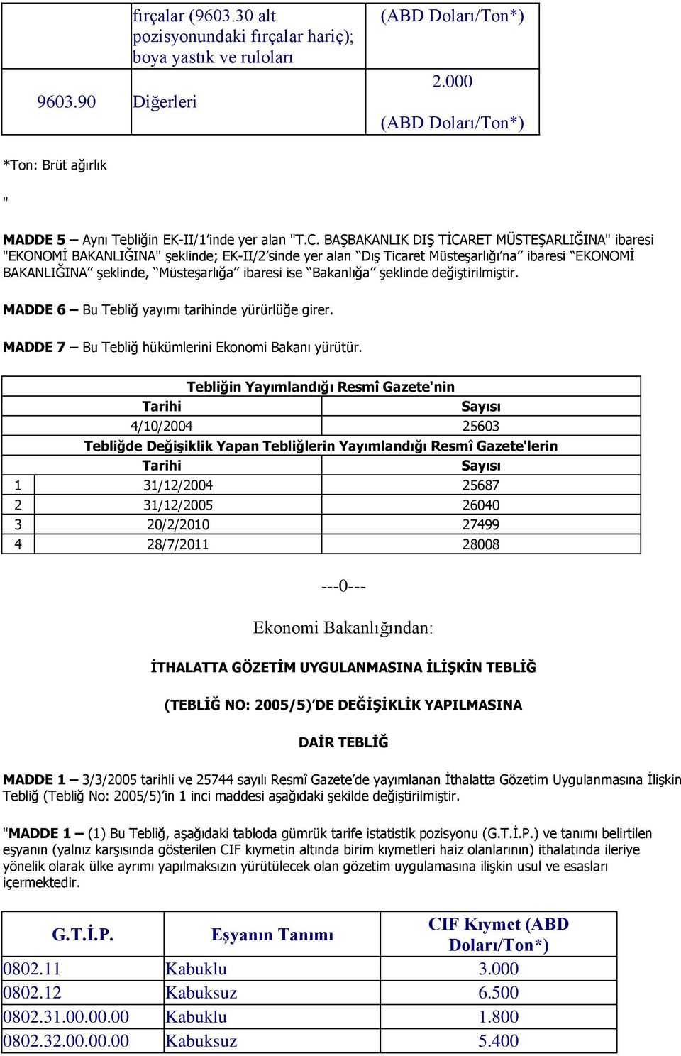 BAŞBAKANLIK DIŞ TİCARET MÜSTEŞARLIĞINA ibaresi EKONOMİ BAKANLIĞINA şeklinde; EK-II/2 sinde yer alan Dış Ticaret Müsteşarlığı na ibaresi EKONOMİ BAKANLIĞINA şeklinde, Müsteşarlığa ibaresi ise