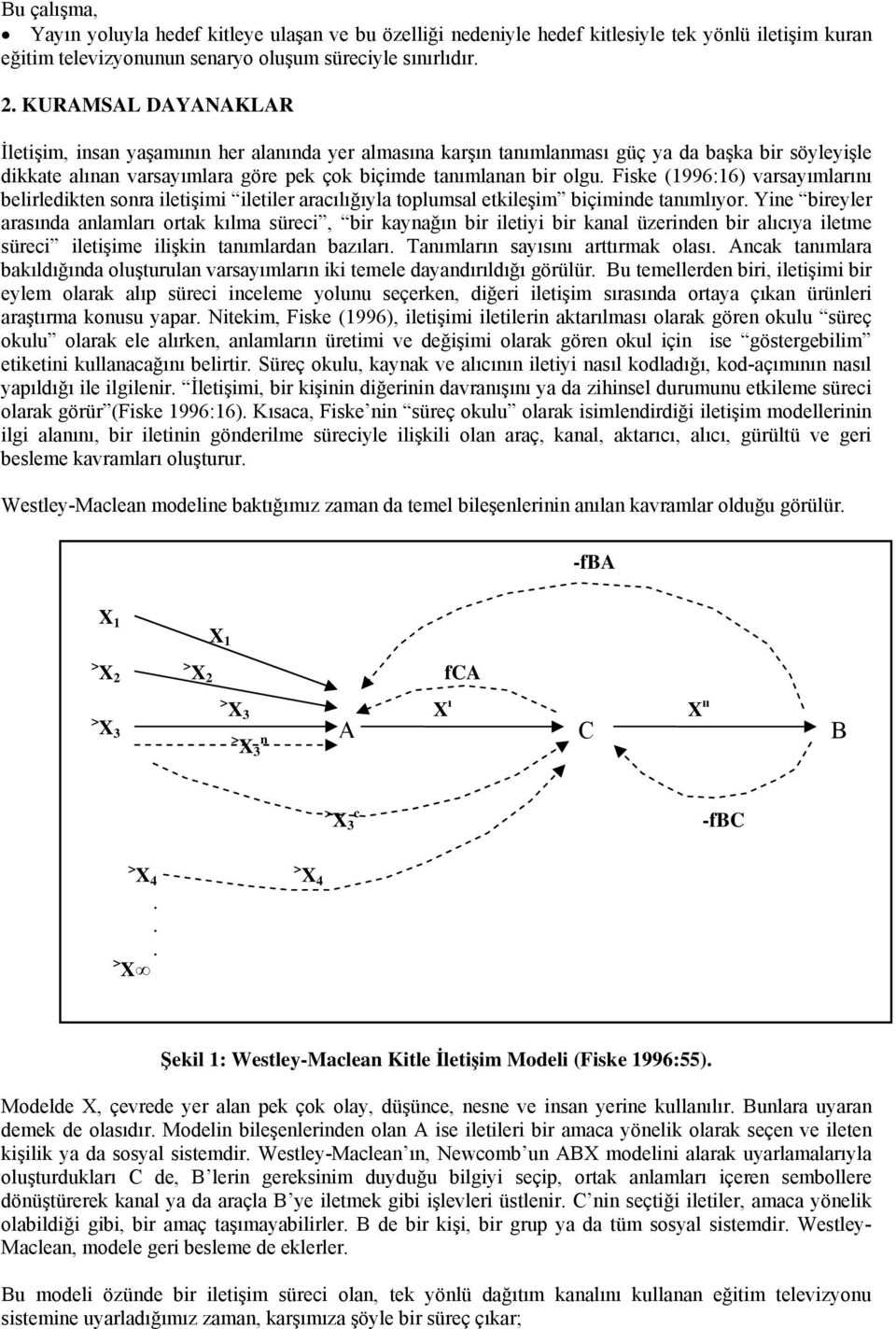 Fiske (1996:16) varsayımlarını belirledikten sonra iletişimi iletiler aracılığıyla toplumsal etkileşim biçiminde tanımlıyor.