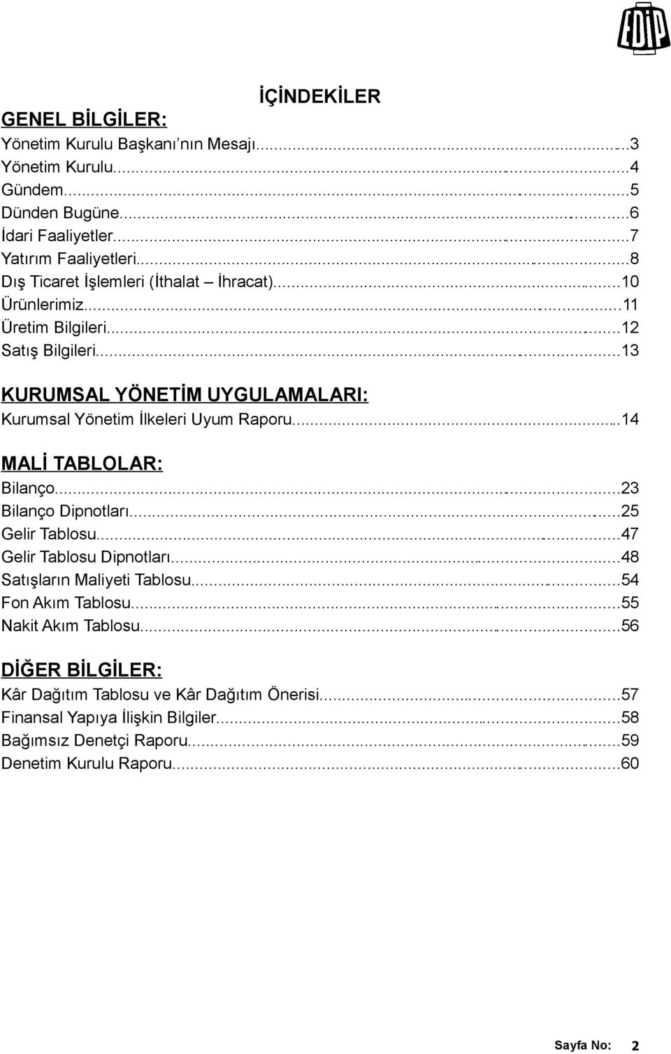 ..13 KURUMSAL YÖNETİM UYGULAMALARI: Kurumsal Yönetim İlkeleri Uyum Raporu...14 MALİ TABLOLAR: Bilanço...23 Bilanço Dipnotları...25 Gelir Tablosu...47 Gelir Tablosu Dipnotları.