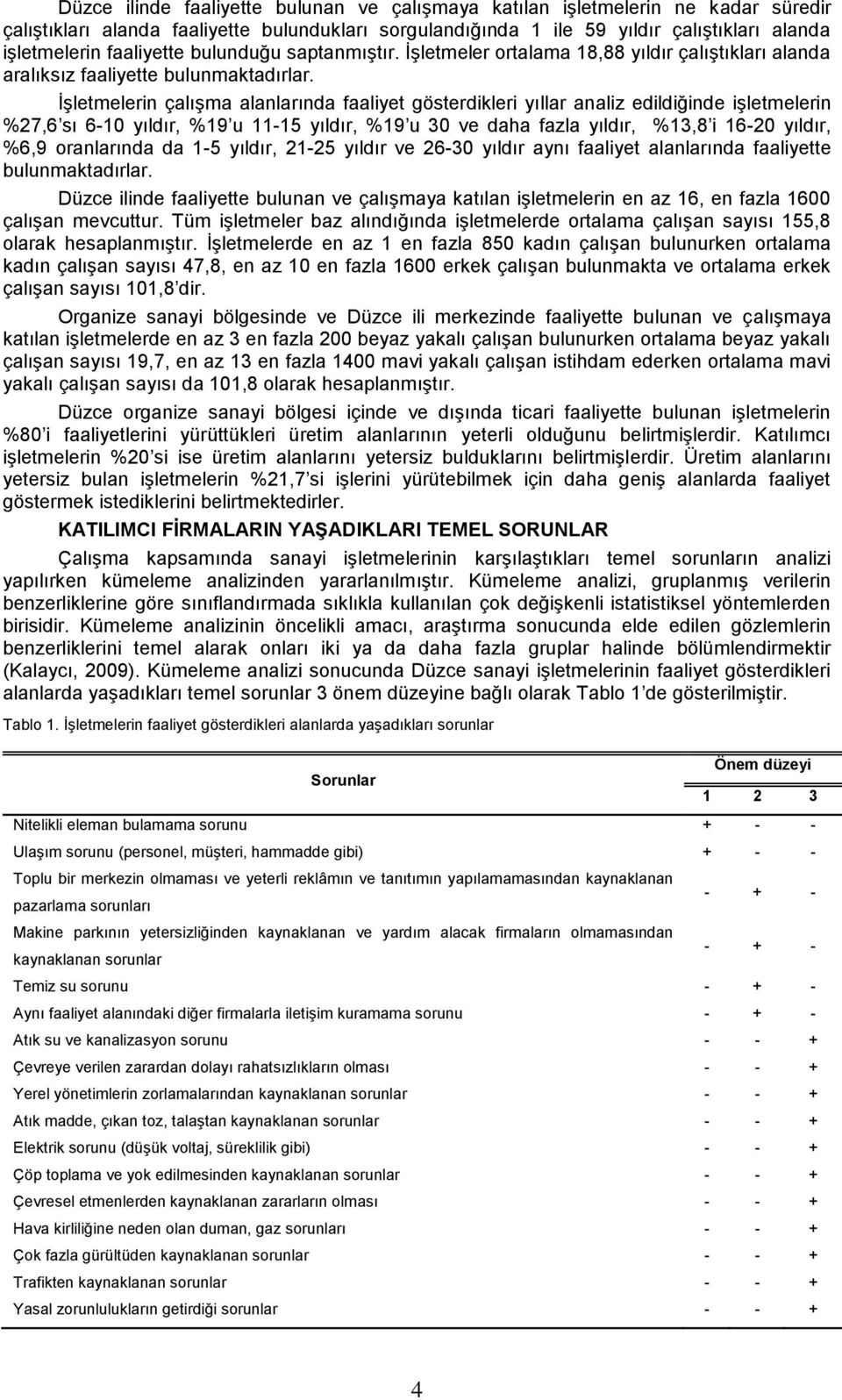 İşletmelerin çalışma alanlarında faaliyet gösterdikleri yıllar analiz edildiğinde işletmelerin %27,6 sı 6-10 yıldır, %19 u 11-15 yıldır, %19 u 30 ve daha fazla yıldır, %13,8 i 16-20 yıldır, %6,9