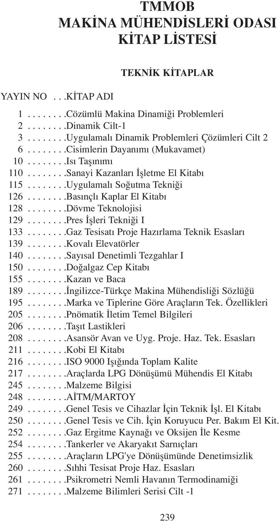 .......Bas nçl Kaplar El Kitab 128........Dövme Teknolojisi 129........Pres flleri Tekni i I 133........Gaz Tesisat Proje Haz rlama Teknik Esaslar 139........Koval Elevatörler 140.