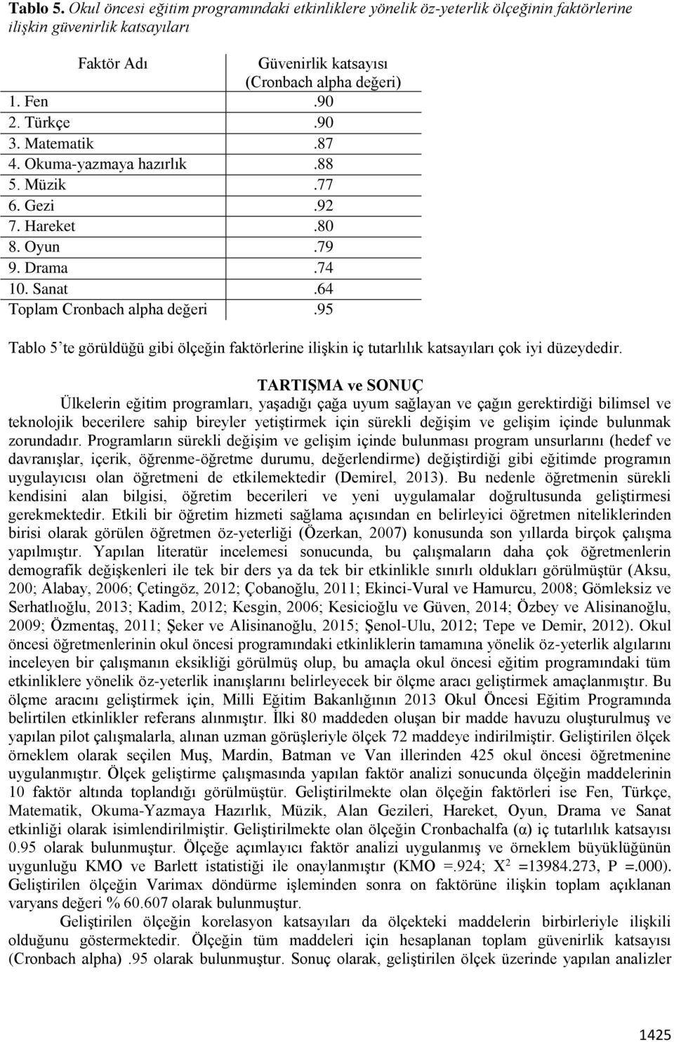 95 Tablo 5 te görüldüğü gibi ölçeğin faktörlerine ilişkin iç tutarlılık katsayıları çok iyi düzeydedir.