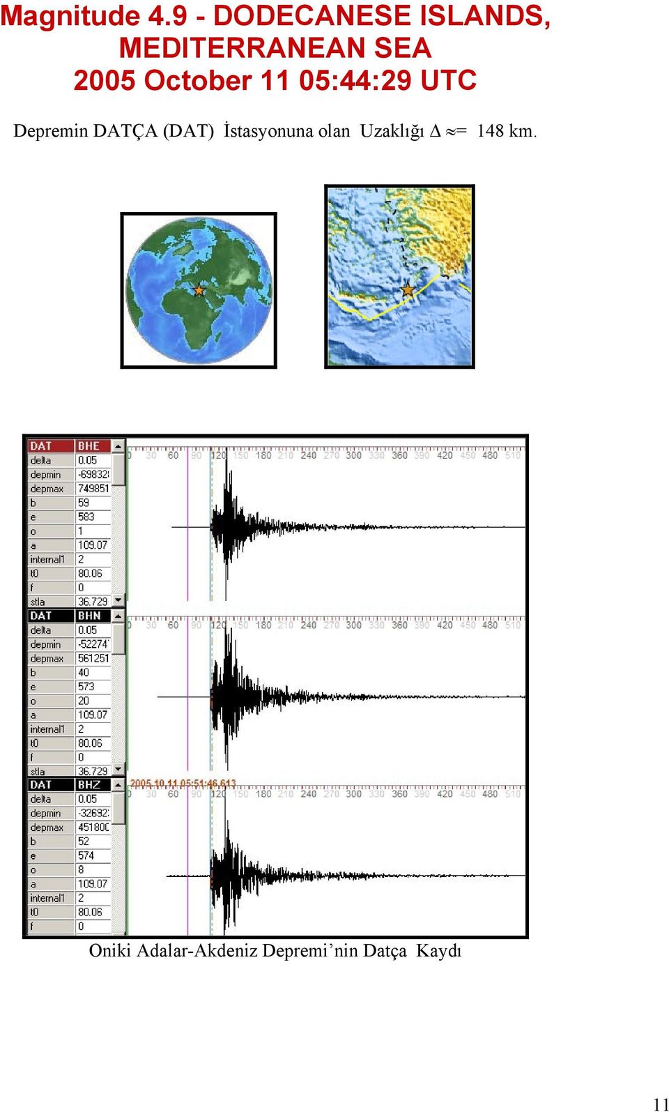 October 11 05:44:29 UTC Depremin DATÇA (DAT)