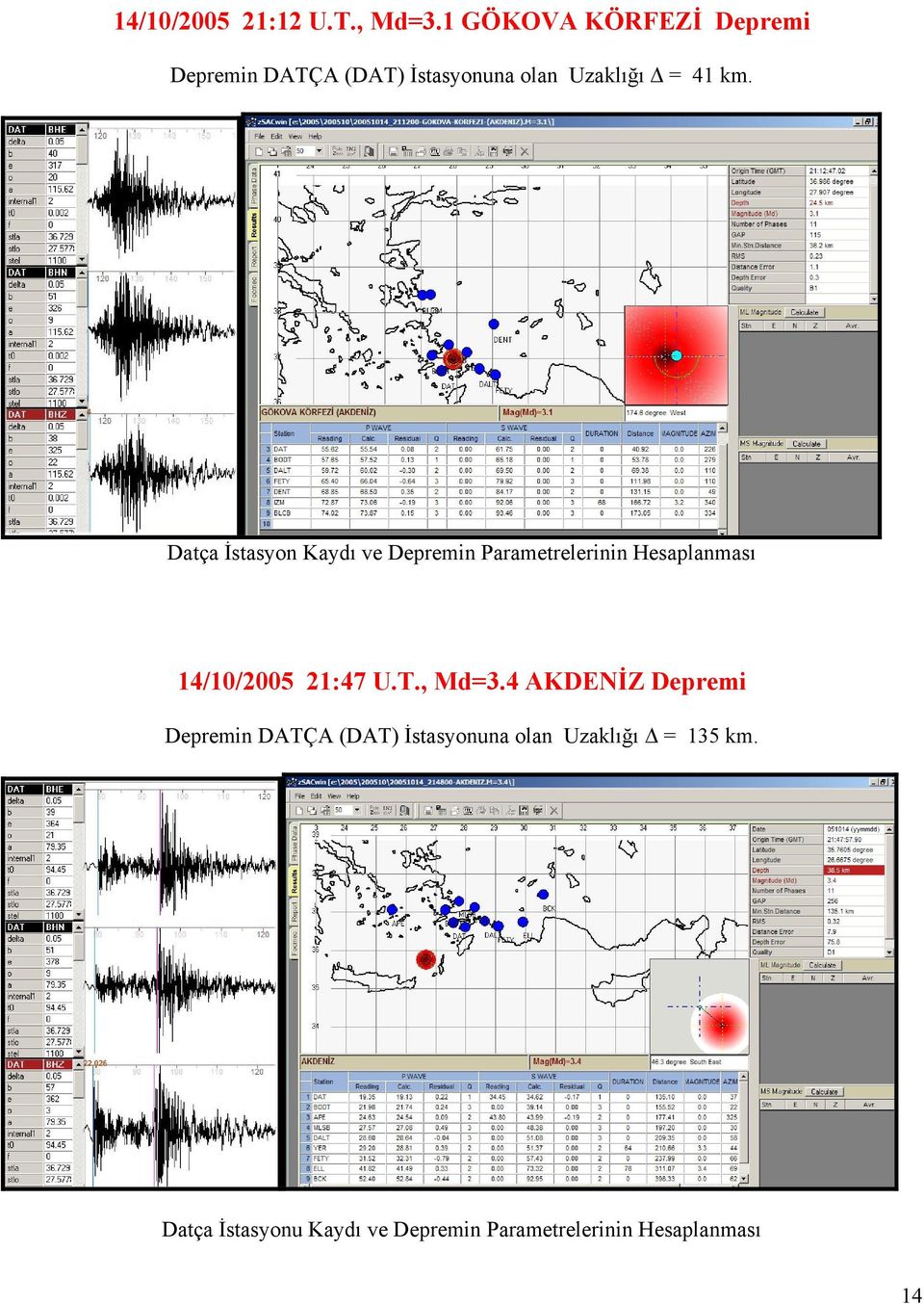 Datça İstasyon Kaydı ve Depremin Parametrelerinin Hesaplanması 14/10/2005 21:47 U.T.