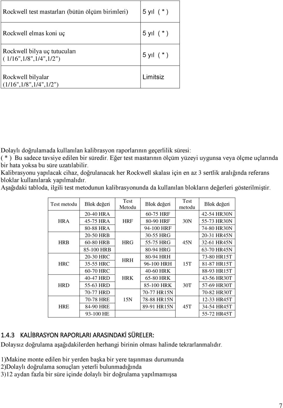 ğer test mastarıı ölçüm yüzeyi ygsa veya ölçme çlarıda bir hata yoksa b süre zatılabilir.