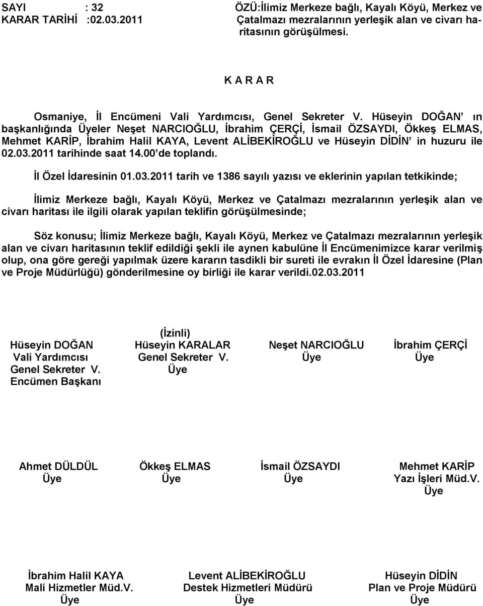 Hüseyin DOĞAN ın başkanlığında ler Neşet NARCIOĞLU, İbrahim ÇERÇİ, İsmail ÖZSAYDI, Ökkeş ELMAS, Mehmet KARİP, İbrahim Halil KAYA, Levent ALİBEKİROĞLU ve Hüseyin DİDİN in huzuru ile 02.03.