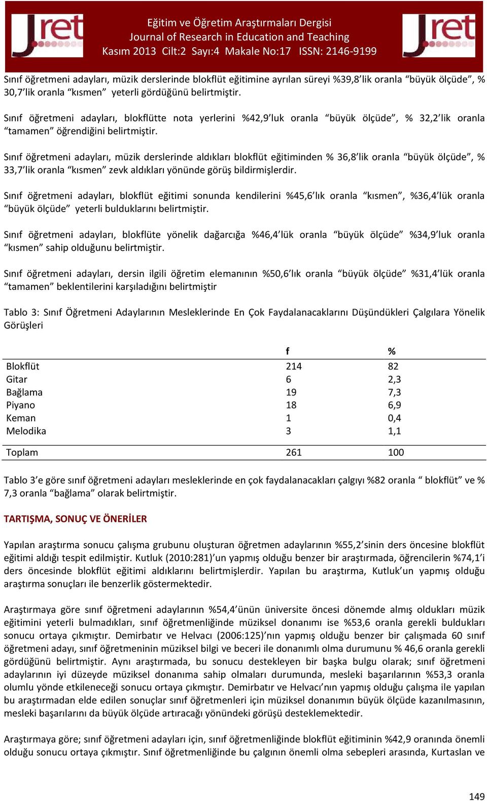 Sınıf öğretmeni adayları, müzik derslerinde aldıkları blokflüt eğitiminden % 36,8 lik oranla büyük ölçüde, % 33,7 lik oranla kısmen zevk aldıkları yönünde görüş bildirmişlerdir.