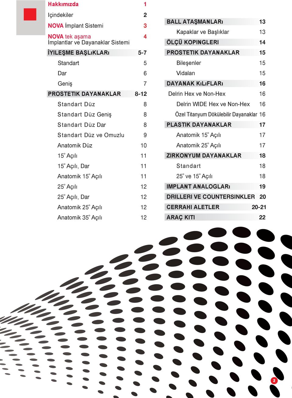 ATAŞMANLARı 13 Kapaklar ve Başlıklar 13 ÖLÇÜ KOPINGLERI 14 PROSTETIK DAYANAKLAR 15 Bileşenler 15 Vidaları 15 DAYANAK KıLıFLARı 16 Delrin Hex ve Non-Hex 16 Delrin WIDE Hex ve Non-Hex 16 Özel Titanyum