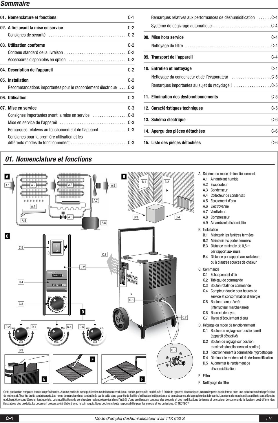 Installation C-2 Recommandations importantes pour le raccordement électrique....c-3 06. Utilisation C-3 07. Mise en service C-3 Consignes importantes avant la mise en service.