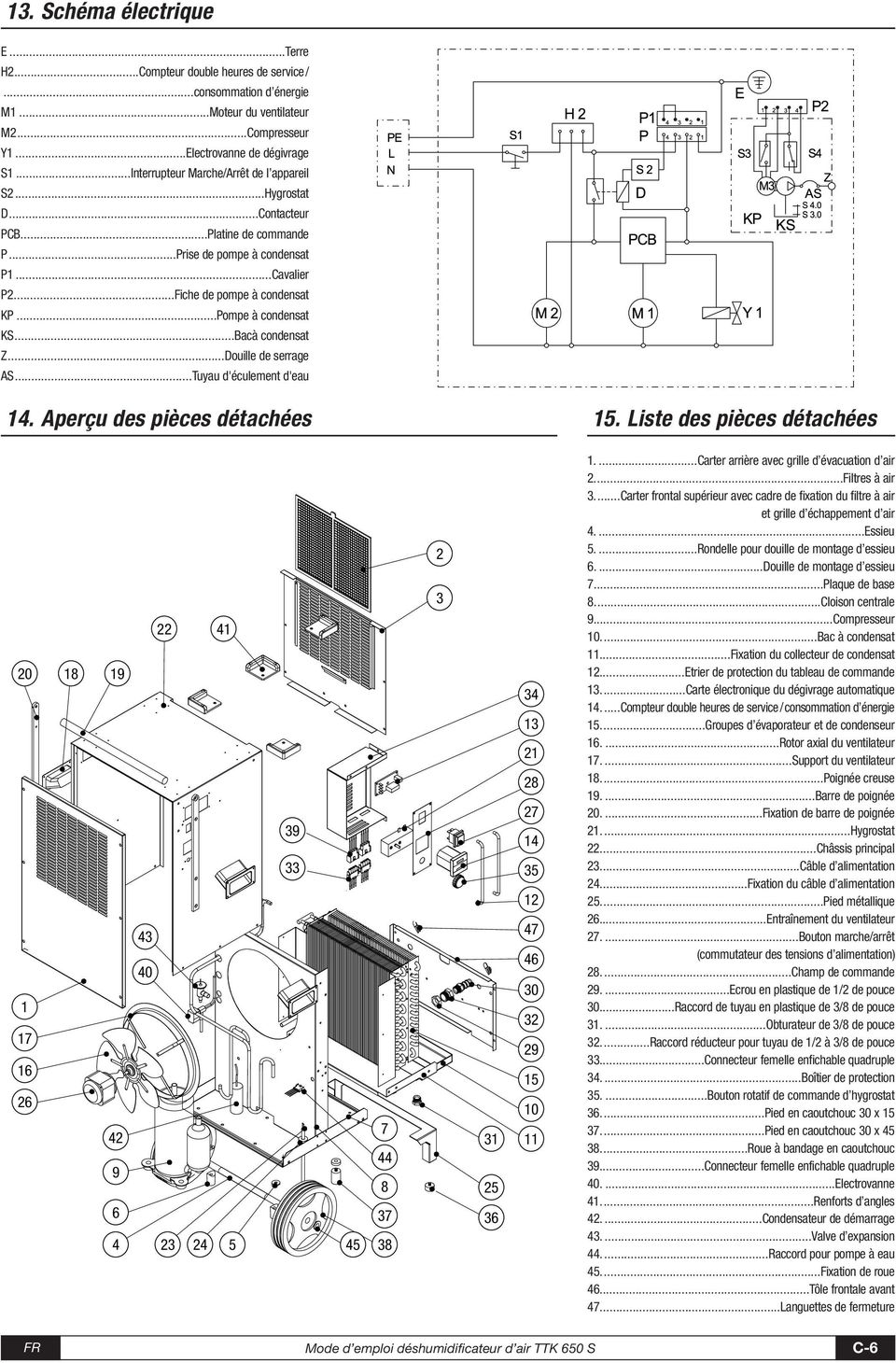 ..Bacà condensat Z...Douille de serrage AS...Tuyau d'éculement d'eau 14. Aperçu des pièces détachées 15.