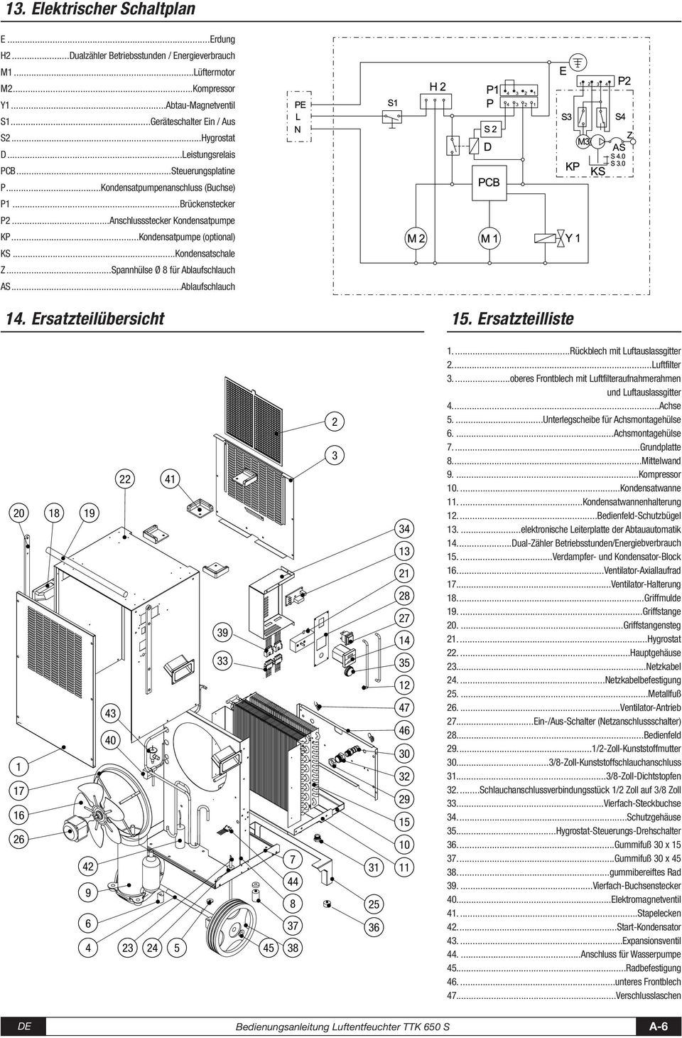 ..Spannhülse Ø 8 für Ablaufschlauch AS...Ablaufschlauch 14. Ersatzteilübersicht 15.