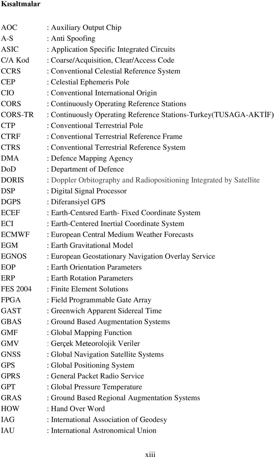 Conventional International Origin : Continuously Operating Reference Stations : Continuously Operating Reference Stations-Turkey(TUSAGA-AKTİF) : Conventional Terrestrial Pole : Conventional