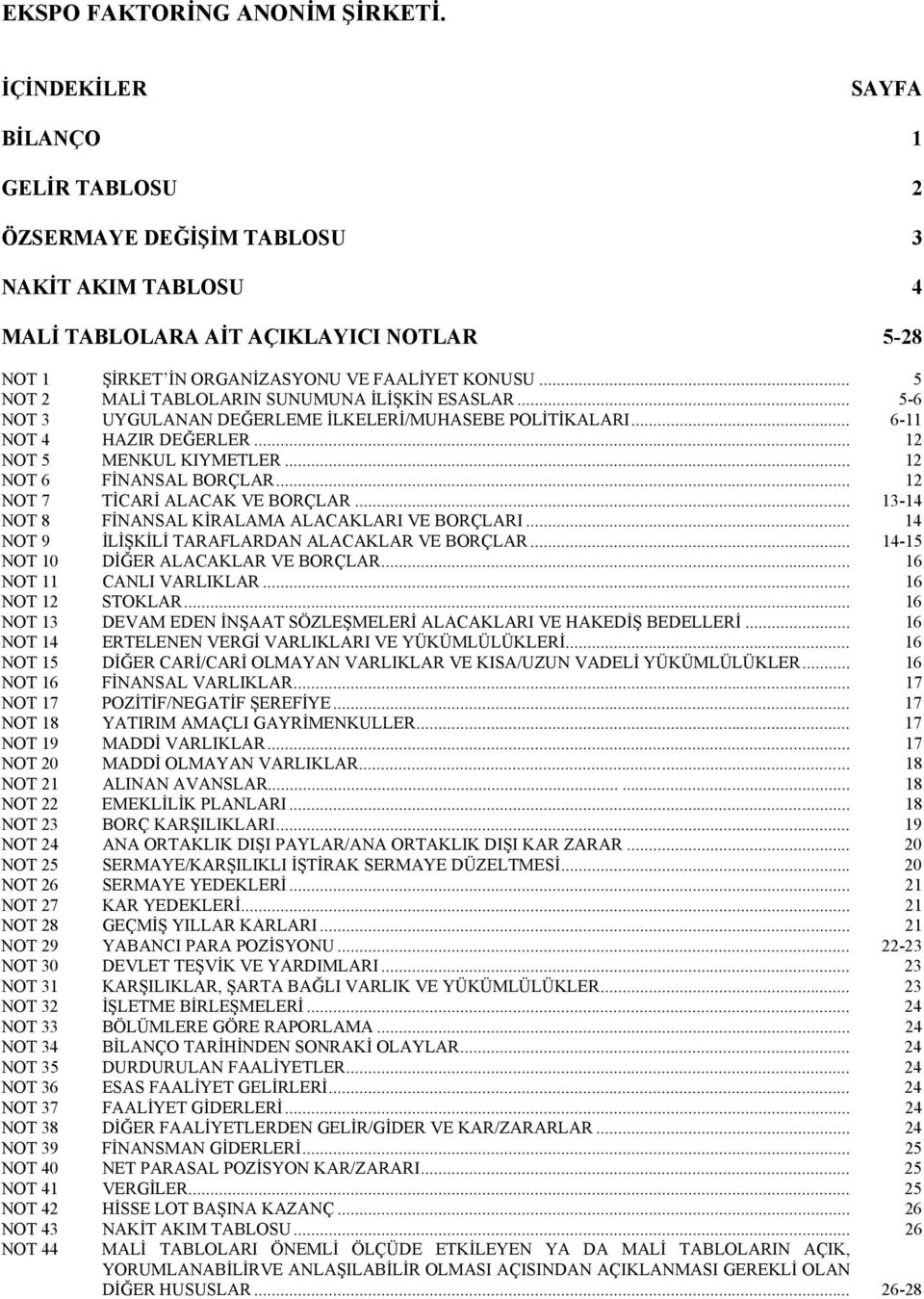 .. 12 NOT 6 FİNANSAL BORÇLAR... 12 NOT 7 TİCARİ ALACAK VE BORÇLAR... 13-14 NOT 8 FİNANSAL KİRALAMA ALACAKLARI VE BORÇLARI... 14 NOT 9 İLİŞKİLİ TARAFLARDAN ALACAKLAR VE BORÇLAR.