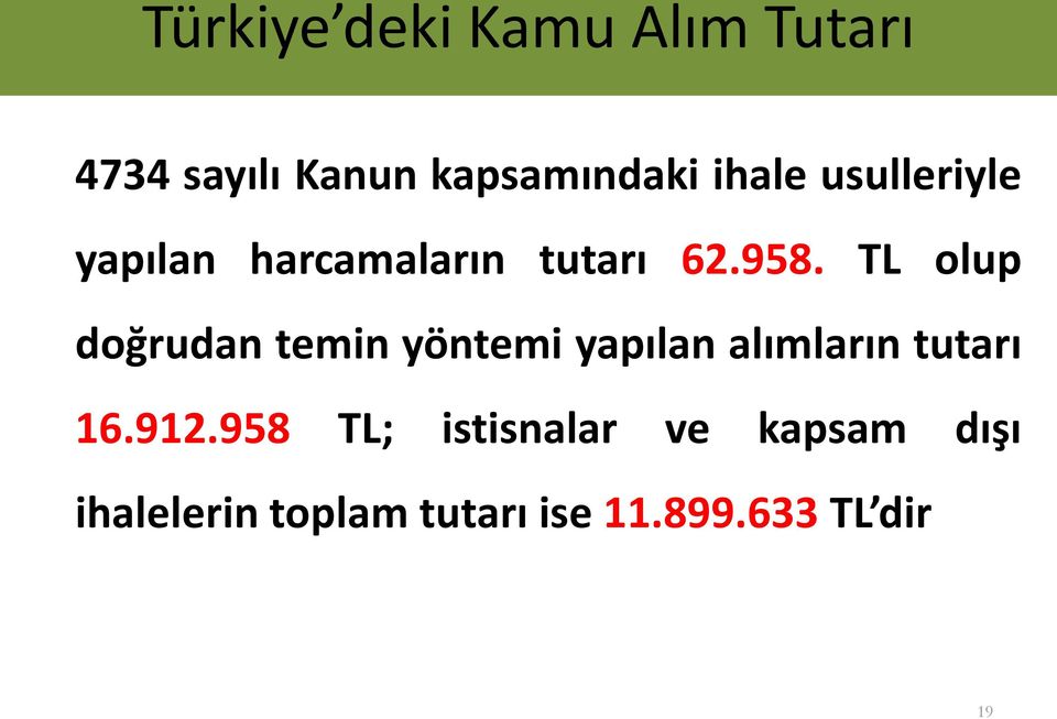 TL olup doğrudan temin yöntemi yapılan alımların tutarı 16.912.
