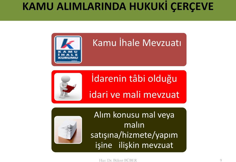 mevzuat Alım konusu mal veya malın