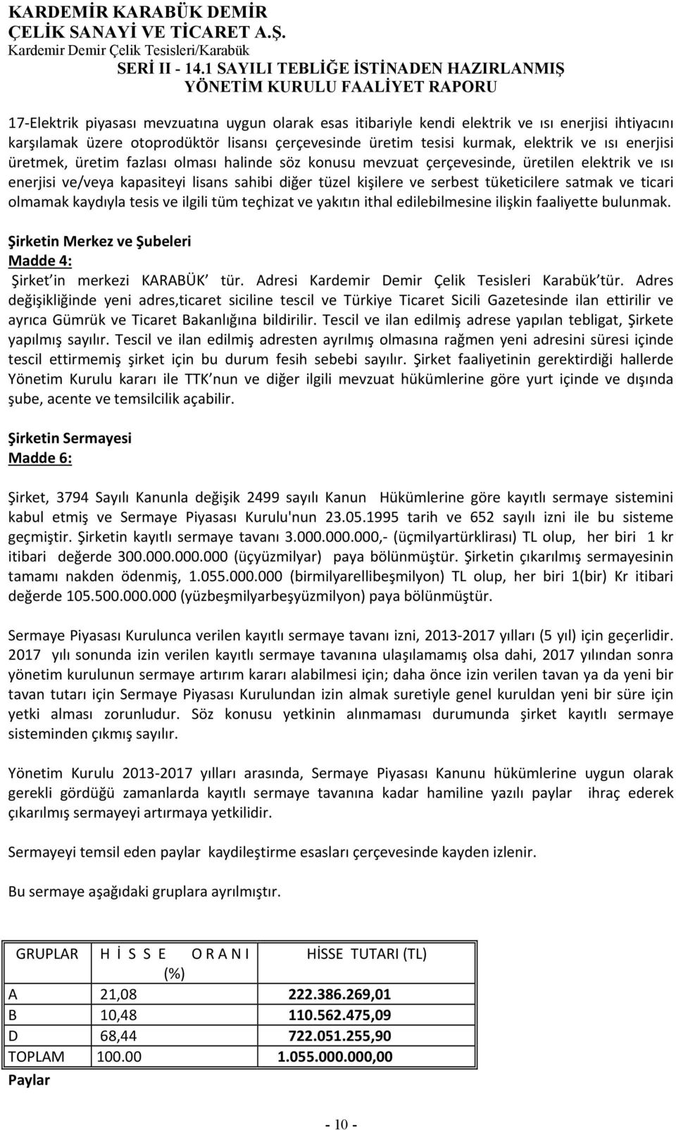 ve ticari olmamak kaydıyla tesis ve ilgili tüm teçhizat ve yakıtın ithal edilebilmesine ilişkin faaliyette bulunmak. Şirketin Merkez ve Şubeleri Madde 4: Şirket in merkezi KARABÜK tür.