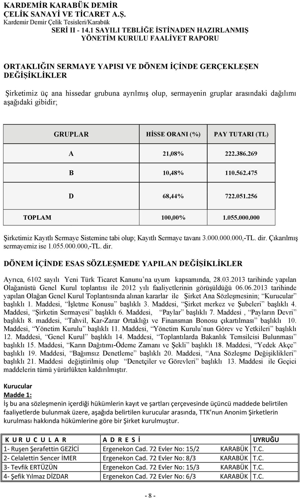 dir. Çıkarılmış sermayemiz ise 1.055.000.000,-TL. dir. DÖNEM İÇİNDE ESAS SÖZLEŞMEDE YAPILAN DEĞİŞİKLİKLER Ayrıca, 6102 sayılı Yeni Türk Ticaret Kanunu na uyum kapsamında, 28.03.