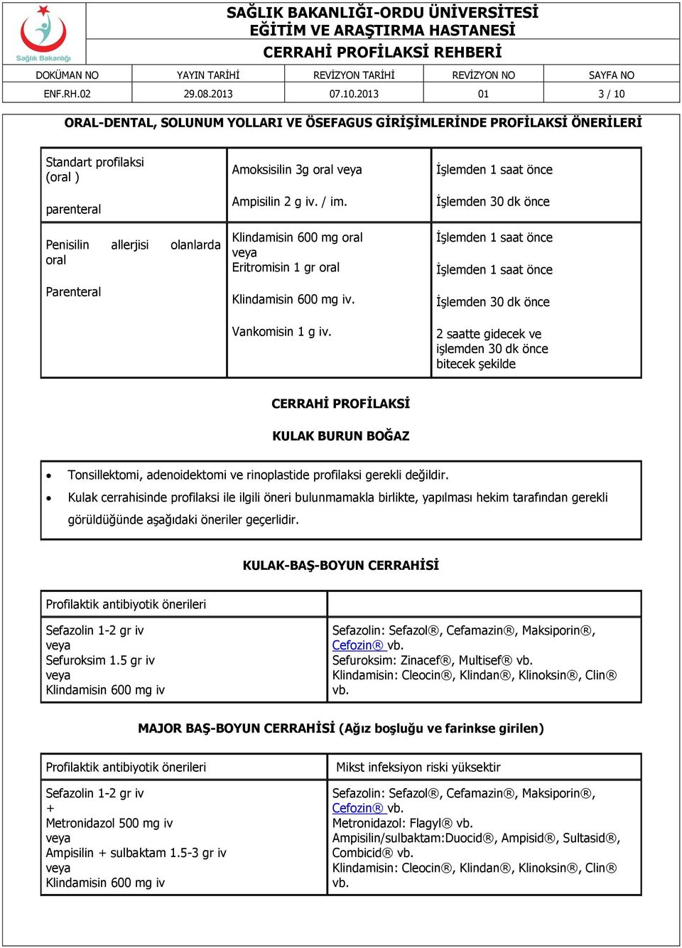 Ampisilin 2 g iv. / im. Klindamisin 600 mg oral Eritromisin 1 gr oral. Vankomisin 1 g iv.