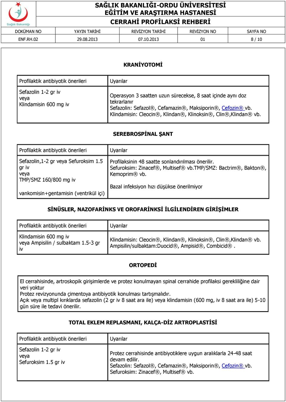 tmp/smz: Bactrim, Bakton, Kemoprim vb. Bazal infeksiyon hızı düşükse önerilmiyor SĠNÜSLER, NAZOFARĠNKS VE OROFARĠNKSĠ ĠLGĠLENDĠREN GĠRĠġĠMLER Ampisilin / sulbaktam 1.