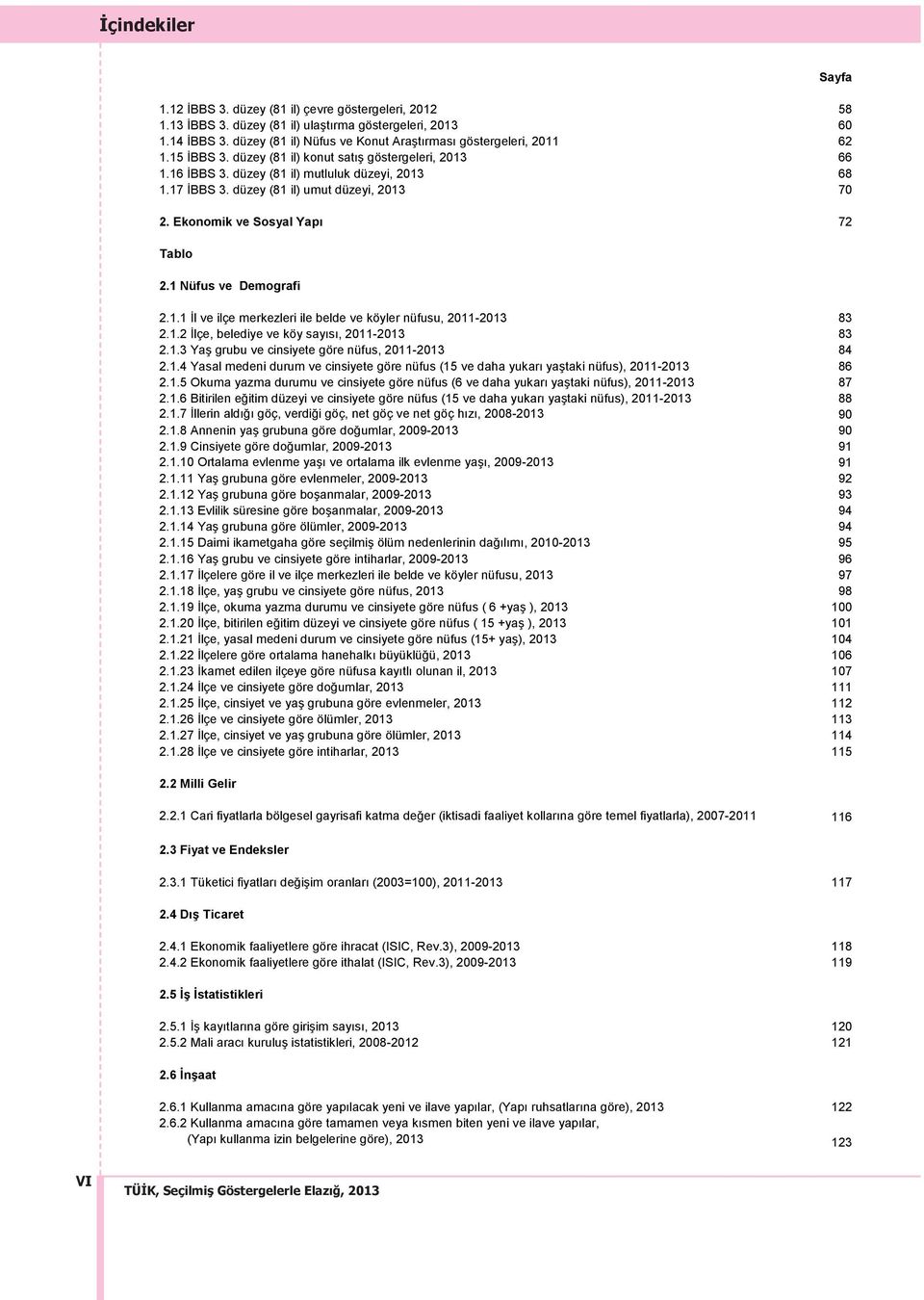 düzey (81 il) umut düzeyi, 2013 70 2. Ekonomik ve Sosyal Yapı 72 Tablo 2.1 Nüfus ve Demografi 2.1.1 İl ve ilçe merkezleri ile belde ve köyler nüfusu, 2011-2013 83 2.1.2 İlçe, belediye ve köy sayısı, 2011-2013 83 2.