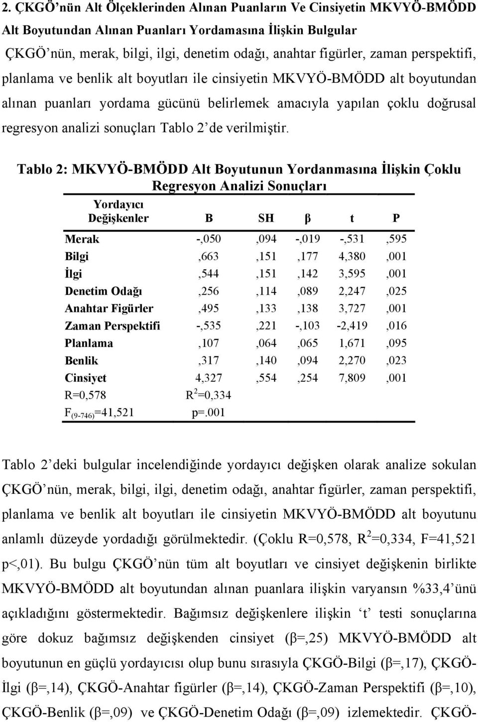 Tablo 2 de verilmiştir.