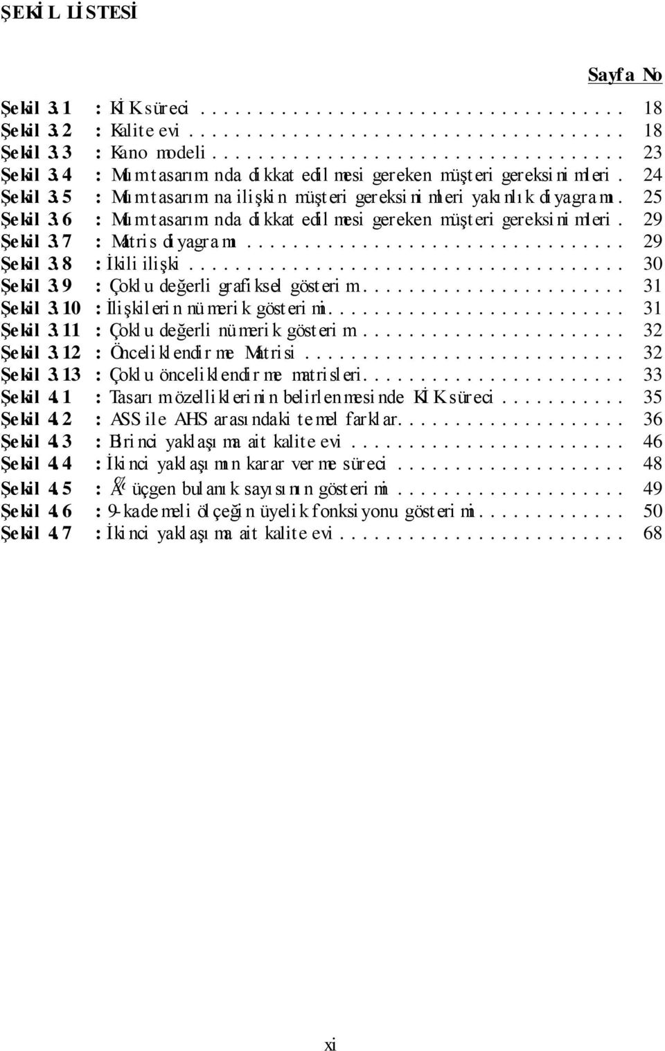 7 : Matris di yagra mı... 29 Şekil 3. 8 : İkili ilişki... 30 Şekil 3. 9 : Çokl u değerli grafi ksel gösteri m... 31 Şekil 3. 10 : İlişkileri n nü meri k gösteri mi... 31 Şekil 3. 11 : Çokl u değerli nümeri k gösteri m.