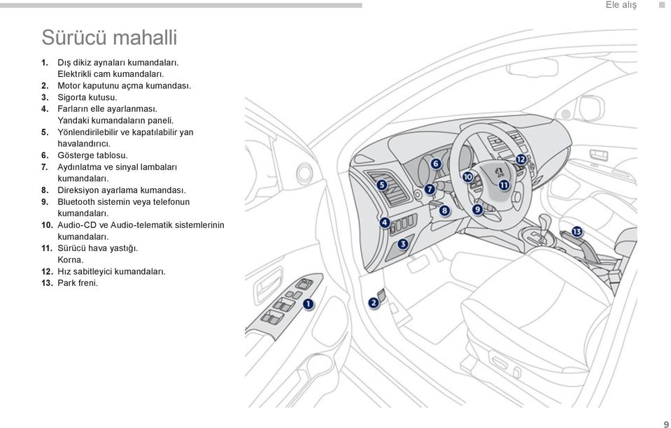 Aydınlatma ve sinyal lambaları kumandaları. 8. Direksiyon ayarlama kumandası. 9. Bluetooth sistemin veya telefonun kumandaları. 10.