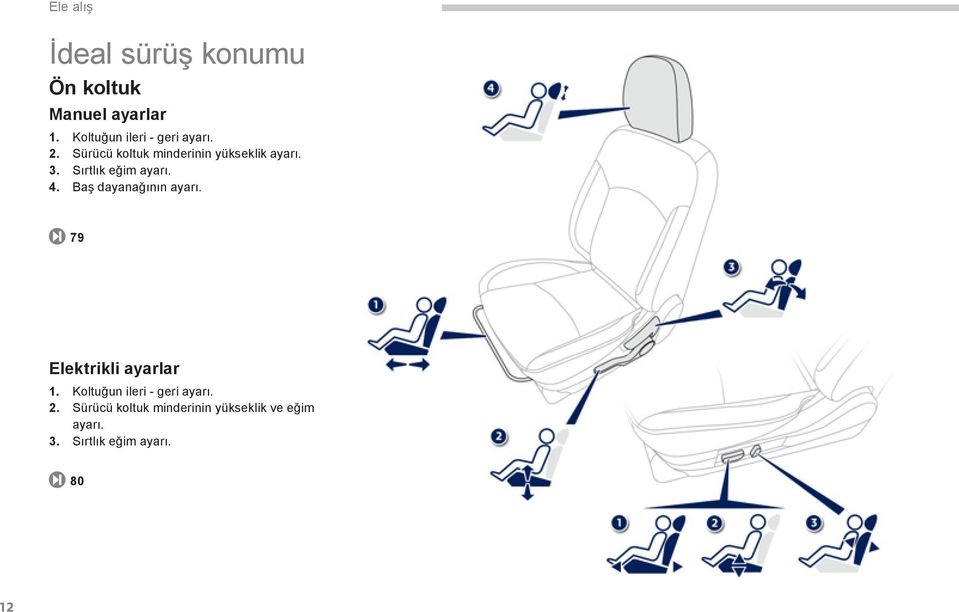 Sırtlık eğim ayarı. 4. Baş dayanağının ayarı. 79 Elektrikli ayarlar 1.