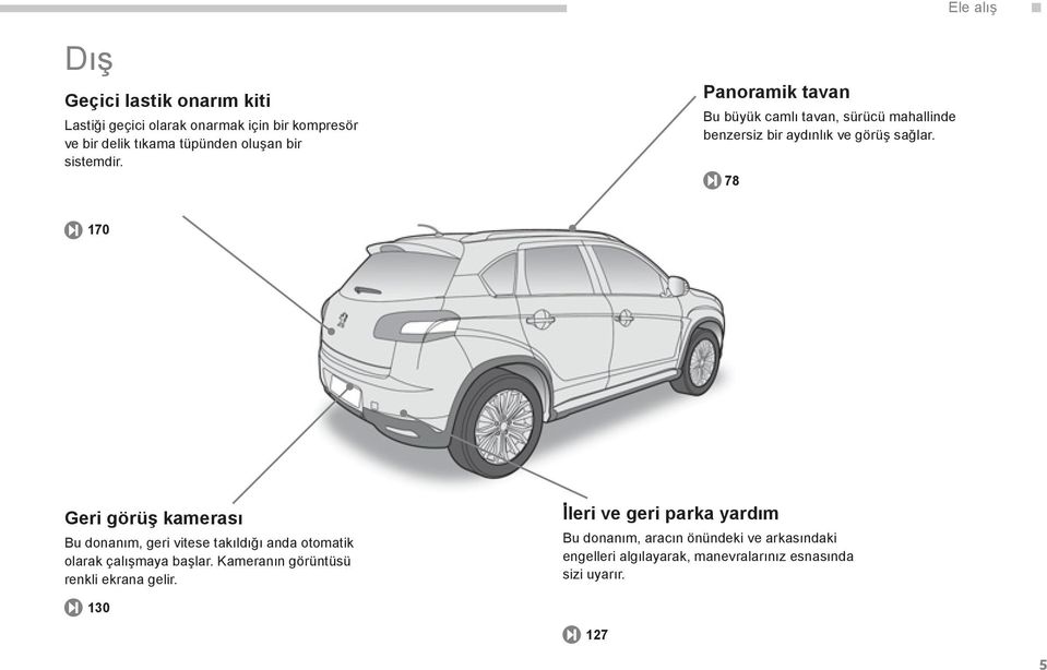 170 Geri görüş kamerası Bu donanım, geri vitese takıldığı anda otomatik olarak çalışmaya başlar.