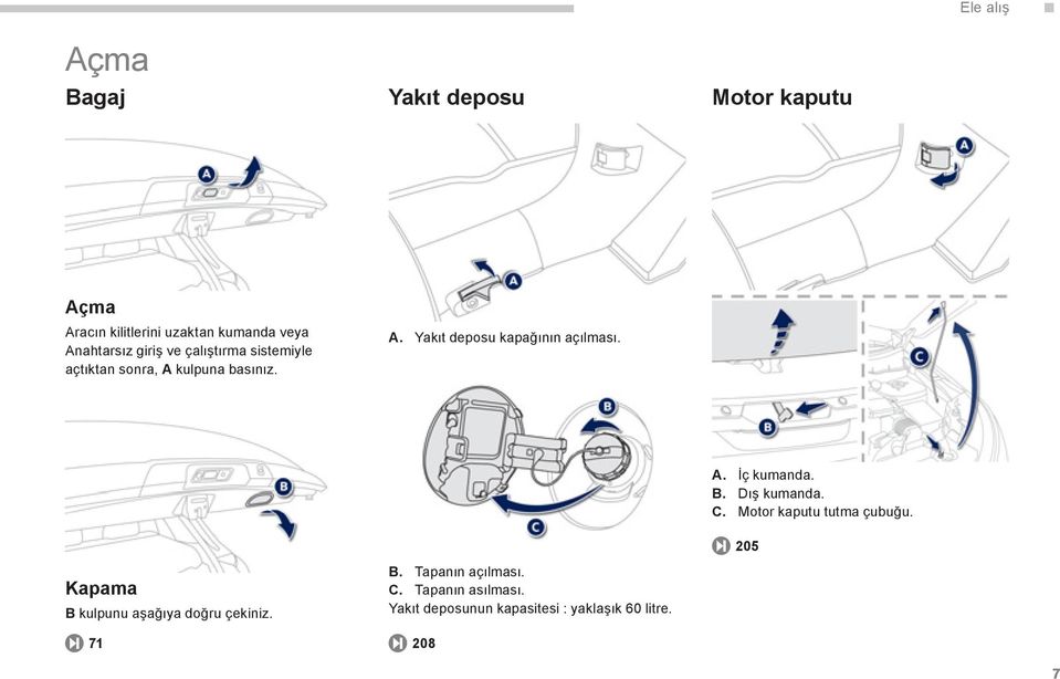 sonra, A kulpuna basınız. A. Yakıt deposu kapağının açılması. Kapama B kulpunu aşağıya doğru çekiniz.