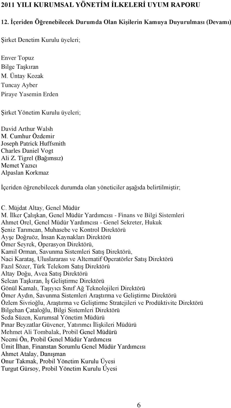 Tigrel (Bağımsız) Memet Yazıcı Alpaslan Korkmaz İçeriden öğrenebilecek durumda olan yöneticiler aşağıda belirtilmiştir; C. Müjdat Altay, Genel Müdür M.