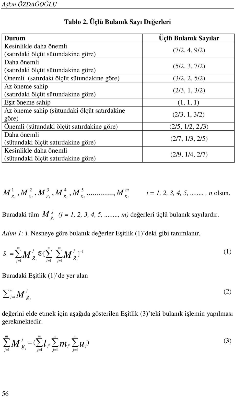 göre) (3/2, 2, 5/2) Az öee sahp (satırdak ölçüt sütudake göre) (2/3,, 3/2) Eşt öee sahp (,, ) Az öee sahp (sütudak ölçüt satırdake göre) (2/3,, 3/2) Öel (sütudak ölçüt satırdake göre) (2/5, /2, 2,/3)