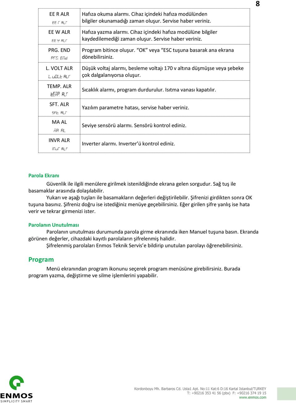 VOLT ALR Düşük voltaj alarmı, besleme voltajı 170 v altına düşmüşse veya şebeke çok dalgalanıyorsa oluşur. TEMP. ALR SFT. ALR MA AL INVR ALR Sıcaklık alarmı, program durdurulur.