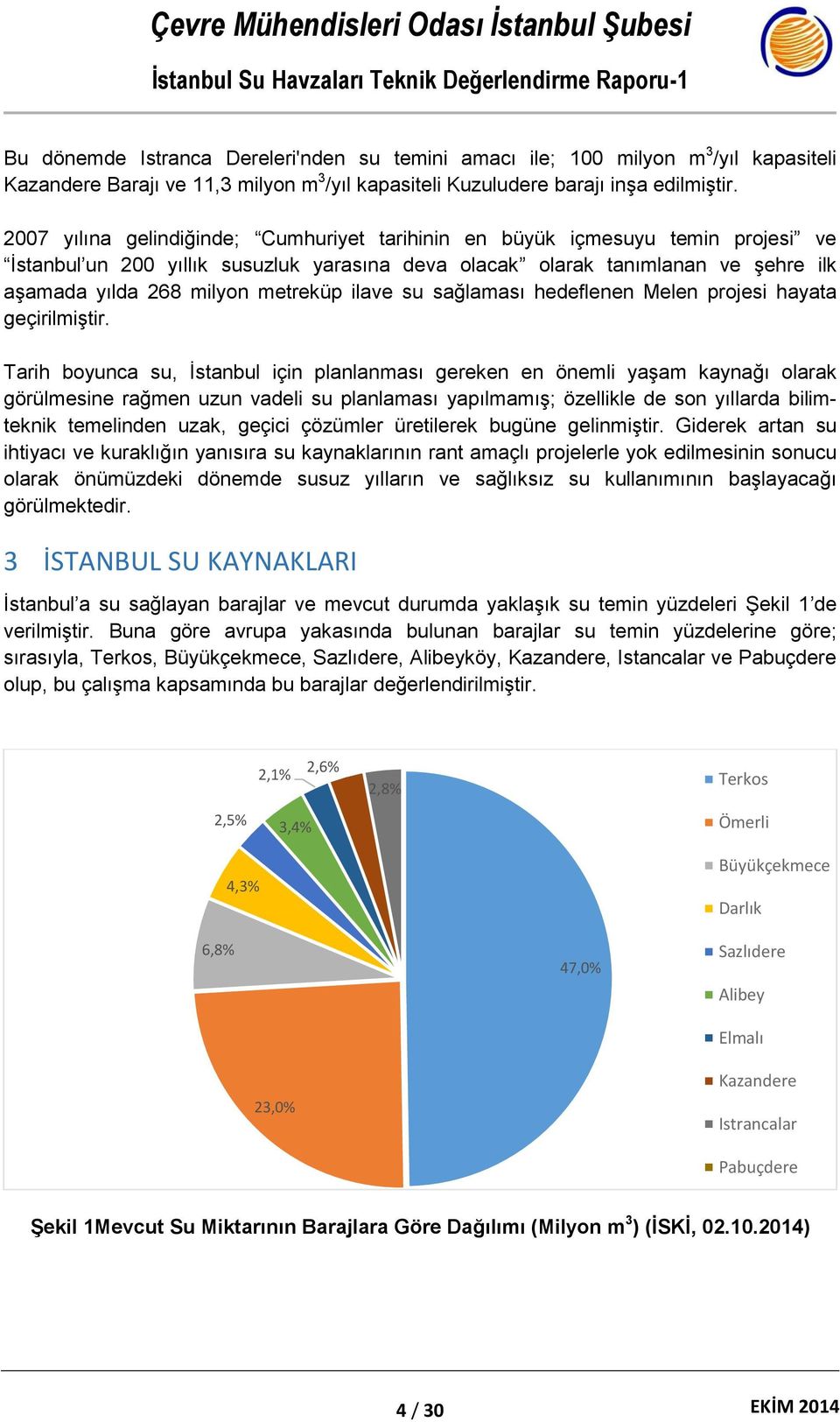 ilave su sağlaması hedeflenen Melen projesi hayata geçirilmiştir.