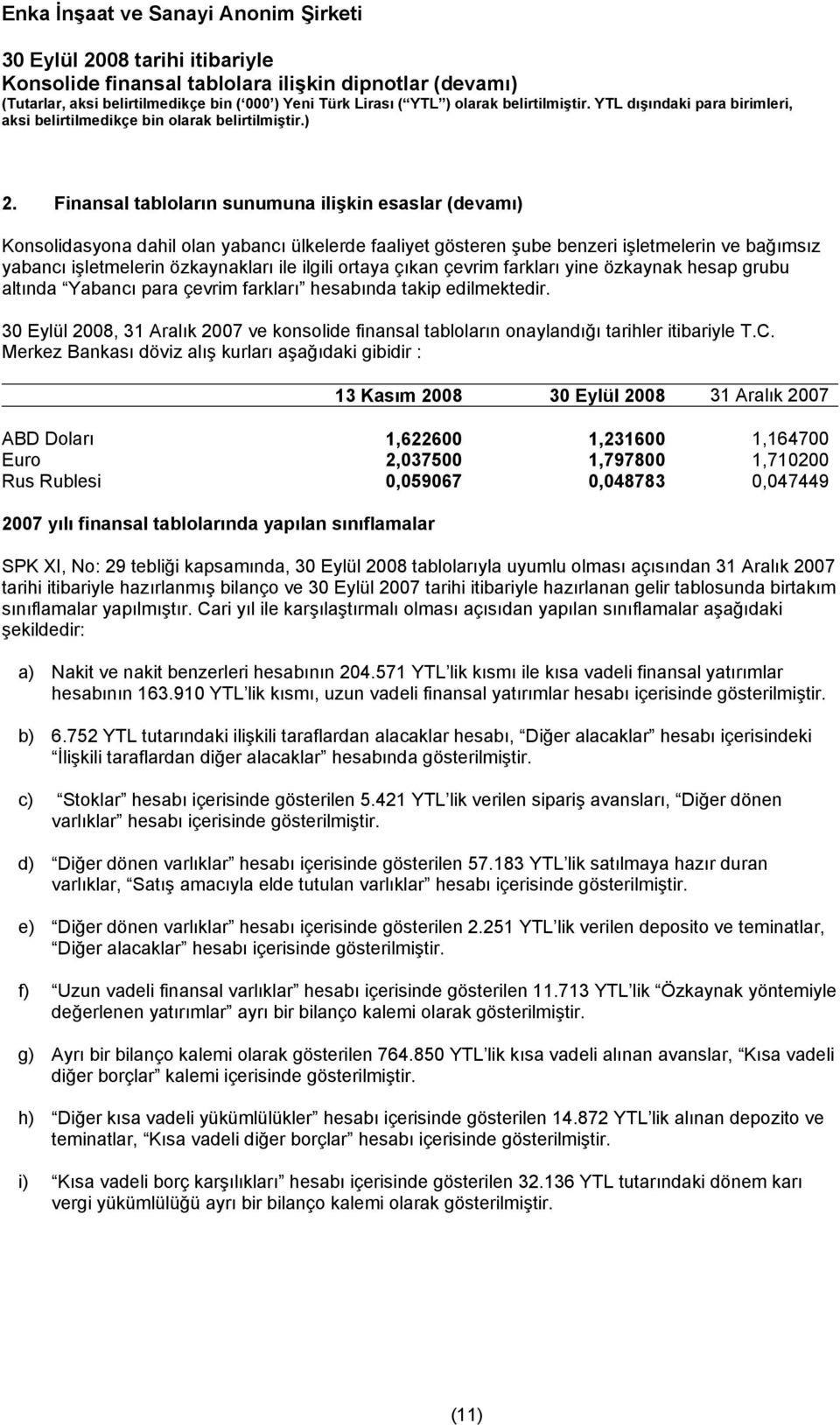 2008, 31 Aralık 2007 ve konsolide finansal tabloların onaylandığı tarihler itibariyle T.C.