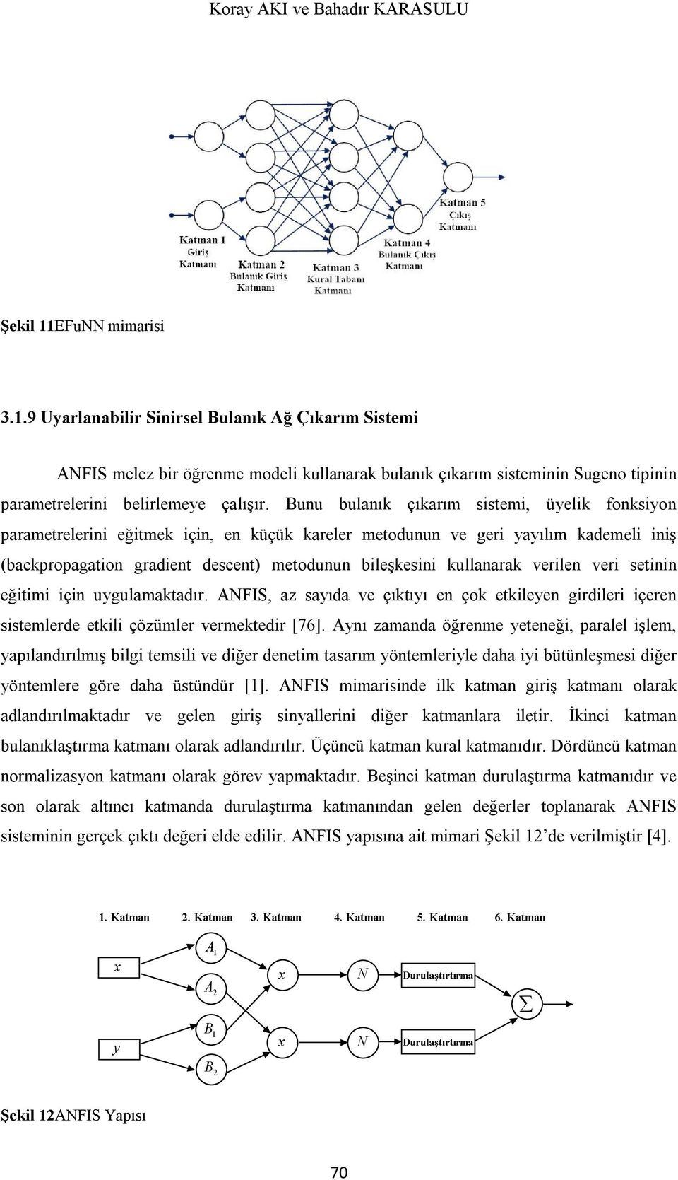 Bunu bulanık çıkarım sistemi, üyelik fonksiyon parametrelerini eğitmek için, en küçük kareler metodunun ve geri yayılım kademeli iniş (backpropagation gradient descent) metodunun bileşkesini